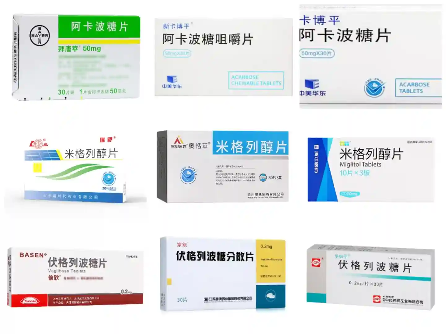 α糖苷酶抑制剂在糖尿病治疗中的作用与代生助孕应用